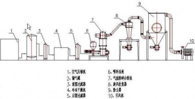 青岛大香蕉性爱视频91香蕉视频污版下载针对工业应用的几种类型